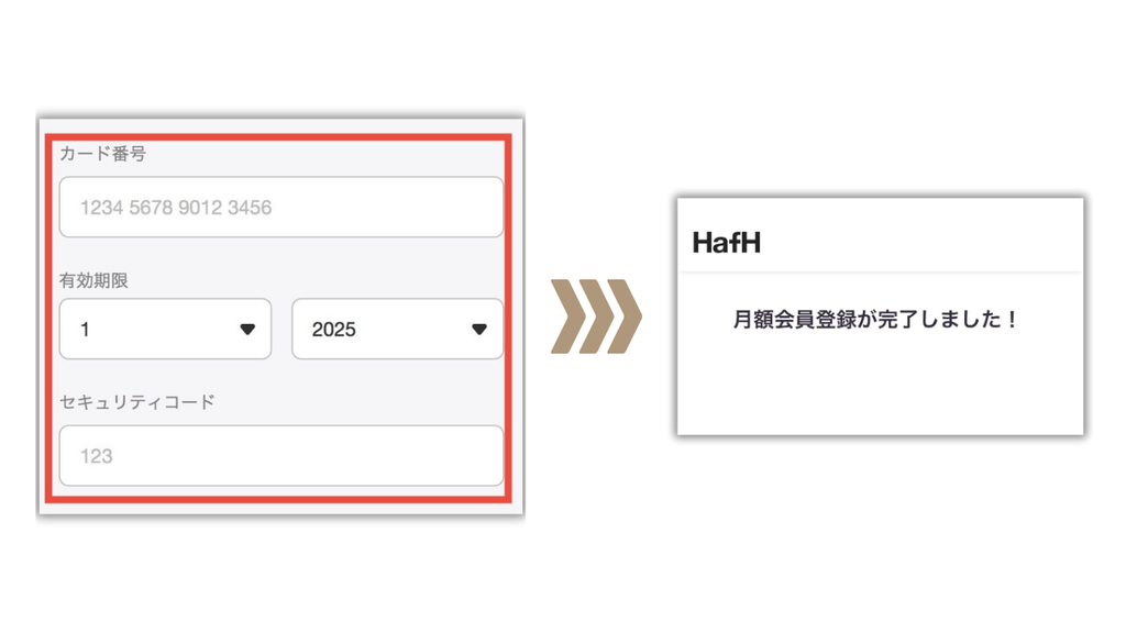 HafHでカード情報を入力し、月額会員登録を完了する画面